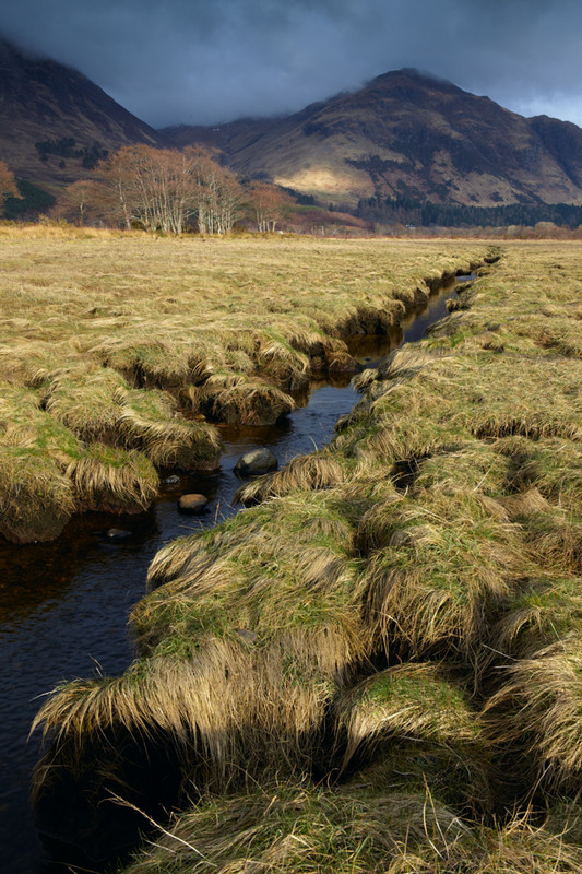 Loch Long, Scotland